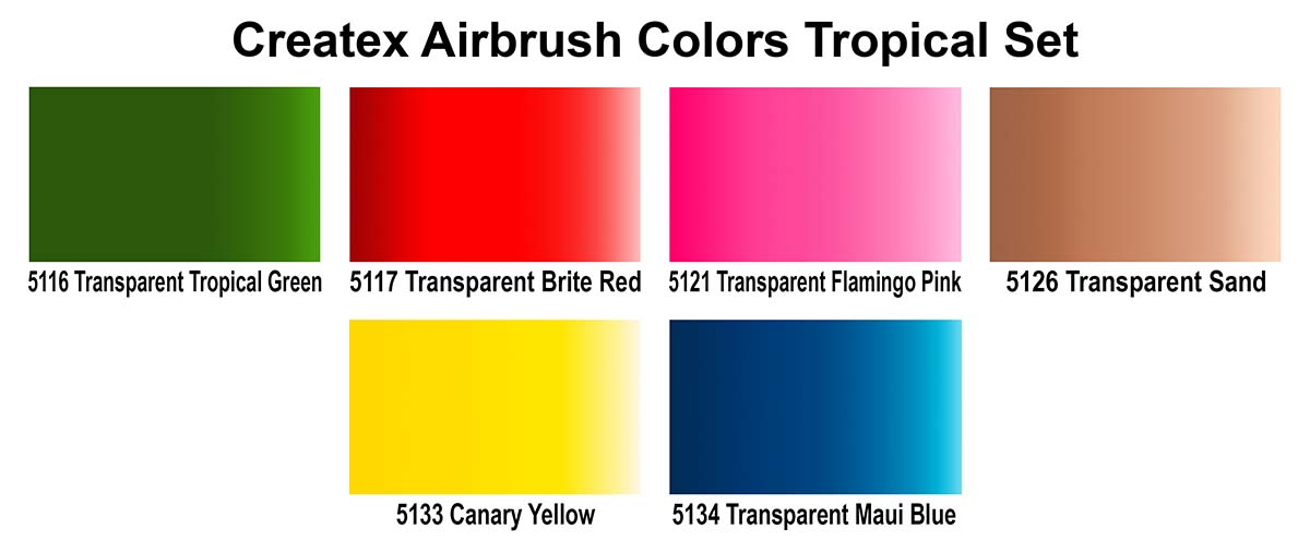 Zestaw CreateX Tropical